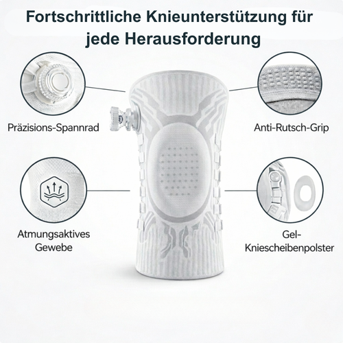 GelenkAnker® Pro